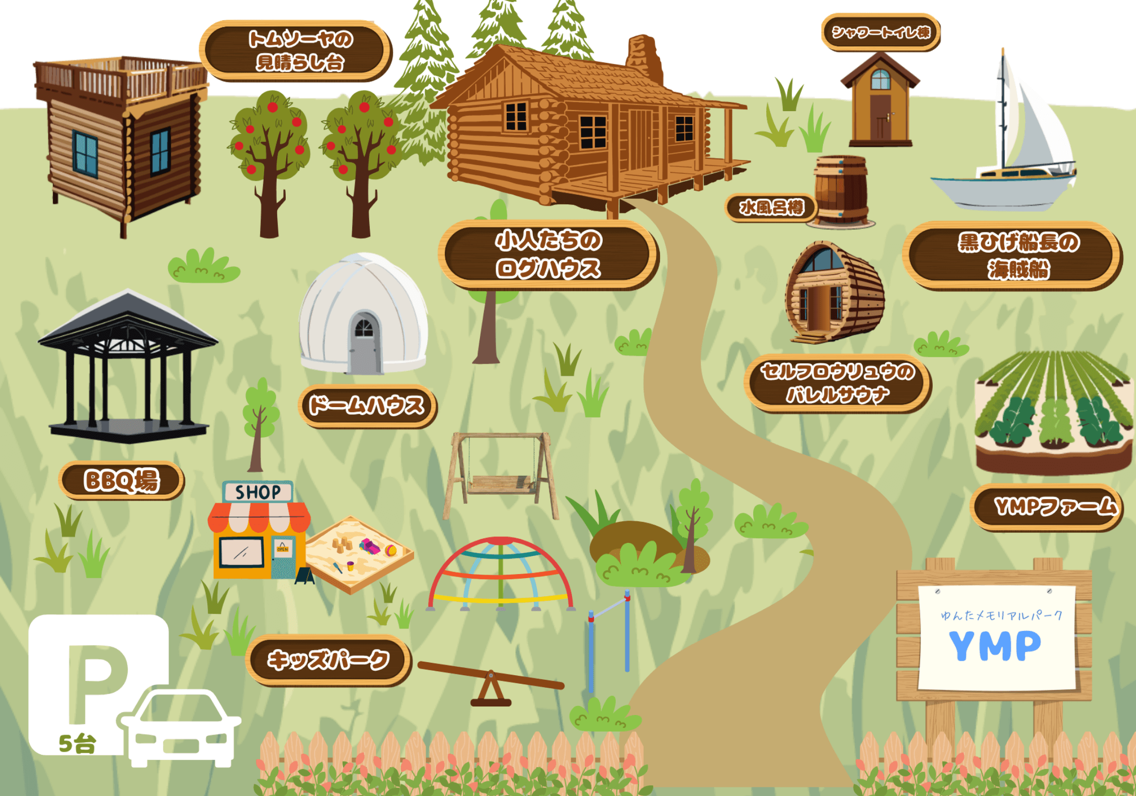 ゆんたメモリアルパークYMPの地図